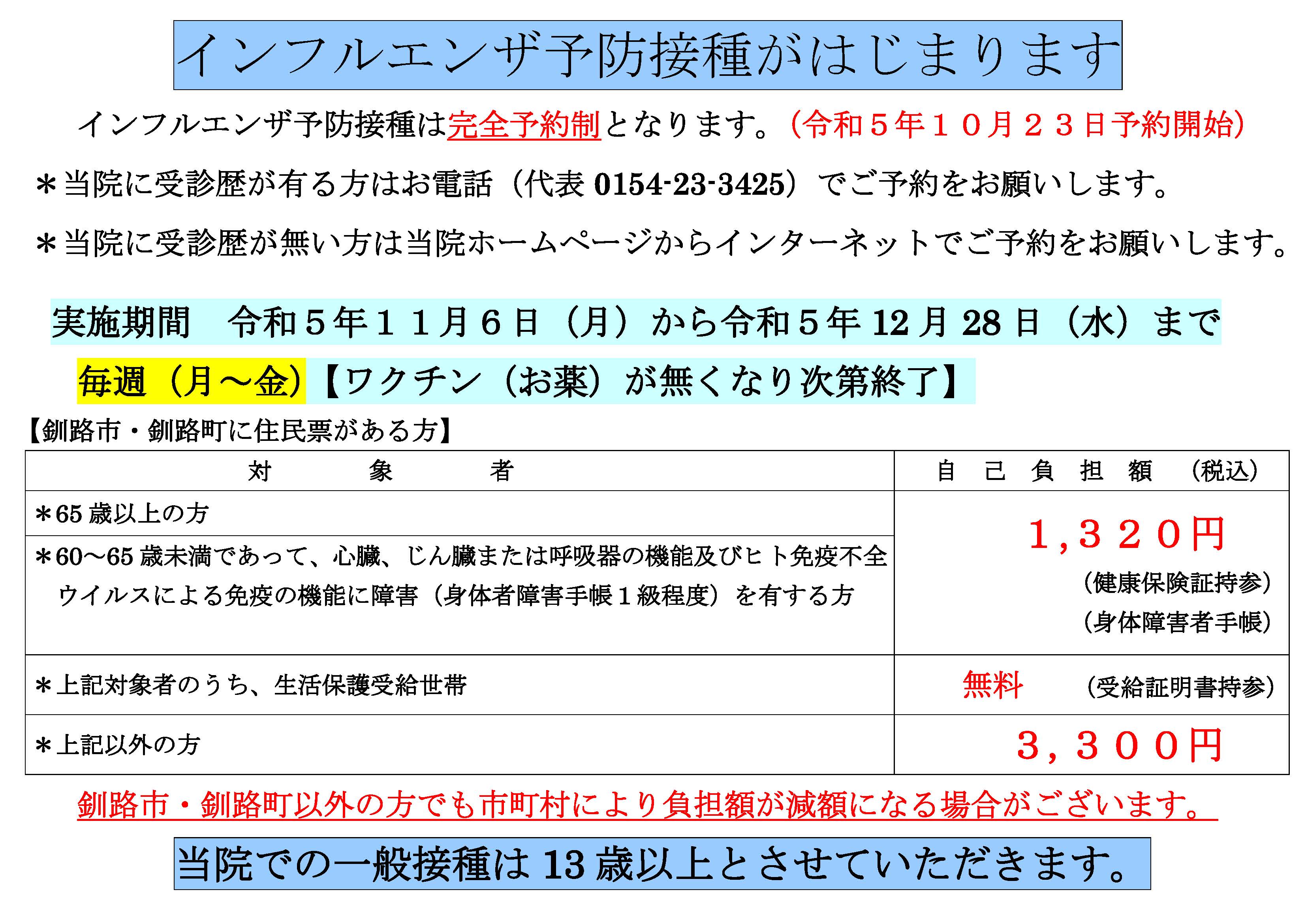 兵庫県知事 7項目